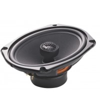 Автомобильная акустика Blam Relax 690 RC