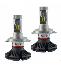Фары CYCLON LED H4 Hi/Low 5000K 5000Lm PH type 14