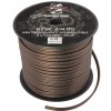 Кабель акустический Graund Zero GZSC 2-4.00 (м.п.)