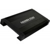Усилитель Ground Zero GZTA 4125X-24V