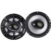 Blaupunkt GTx 663 SC
