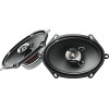 Автоакустика Focal Auditor R-570C