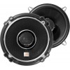 Акустика JBL GTO528