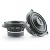 Автоакустика Focal IFBMW-C